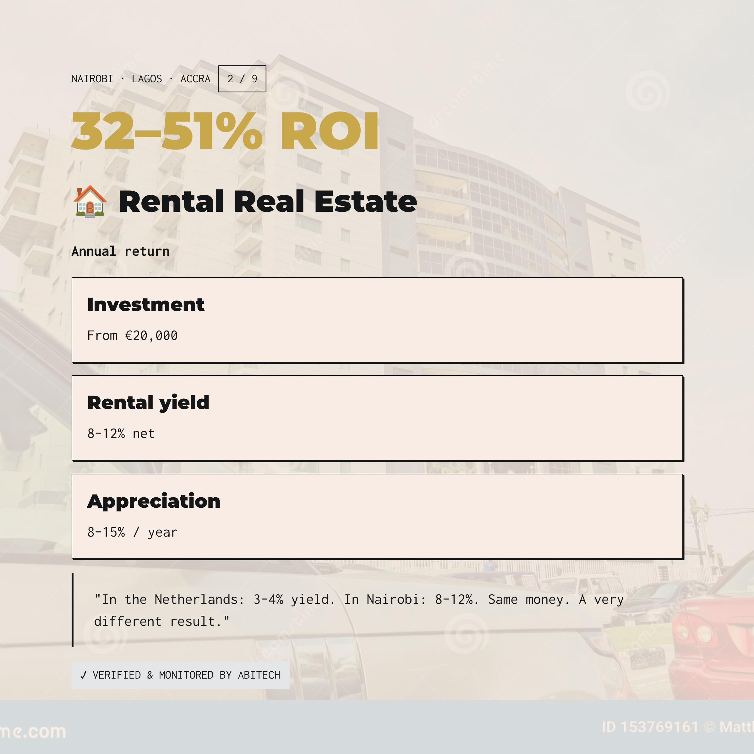 Rental real estate investment Africa - 32-51% ROI annually for US investors