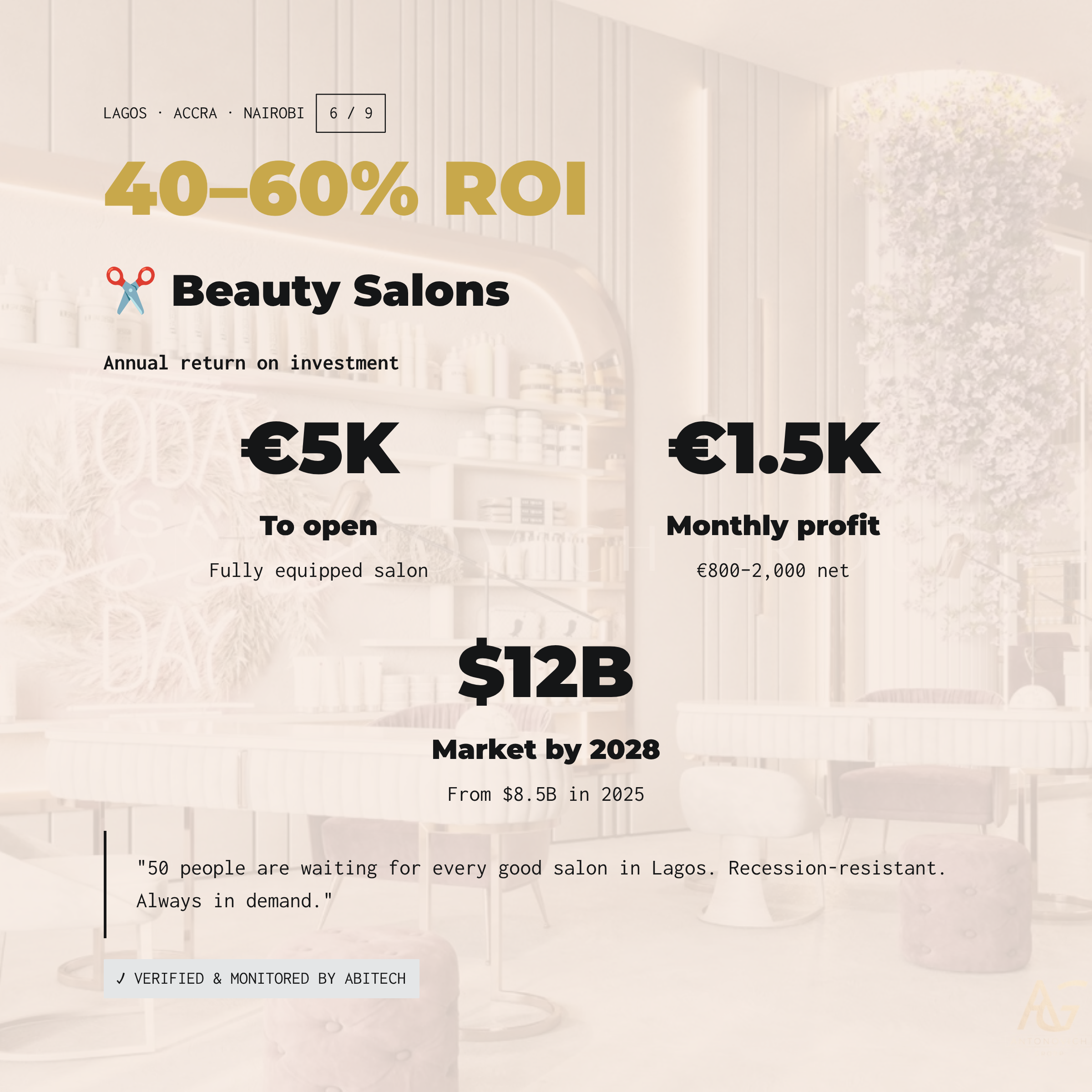 Beauty salon investment Africa - 40-60% ROI Lagos Accra Nairobi