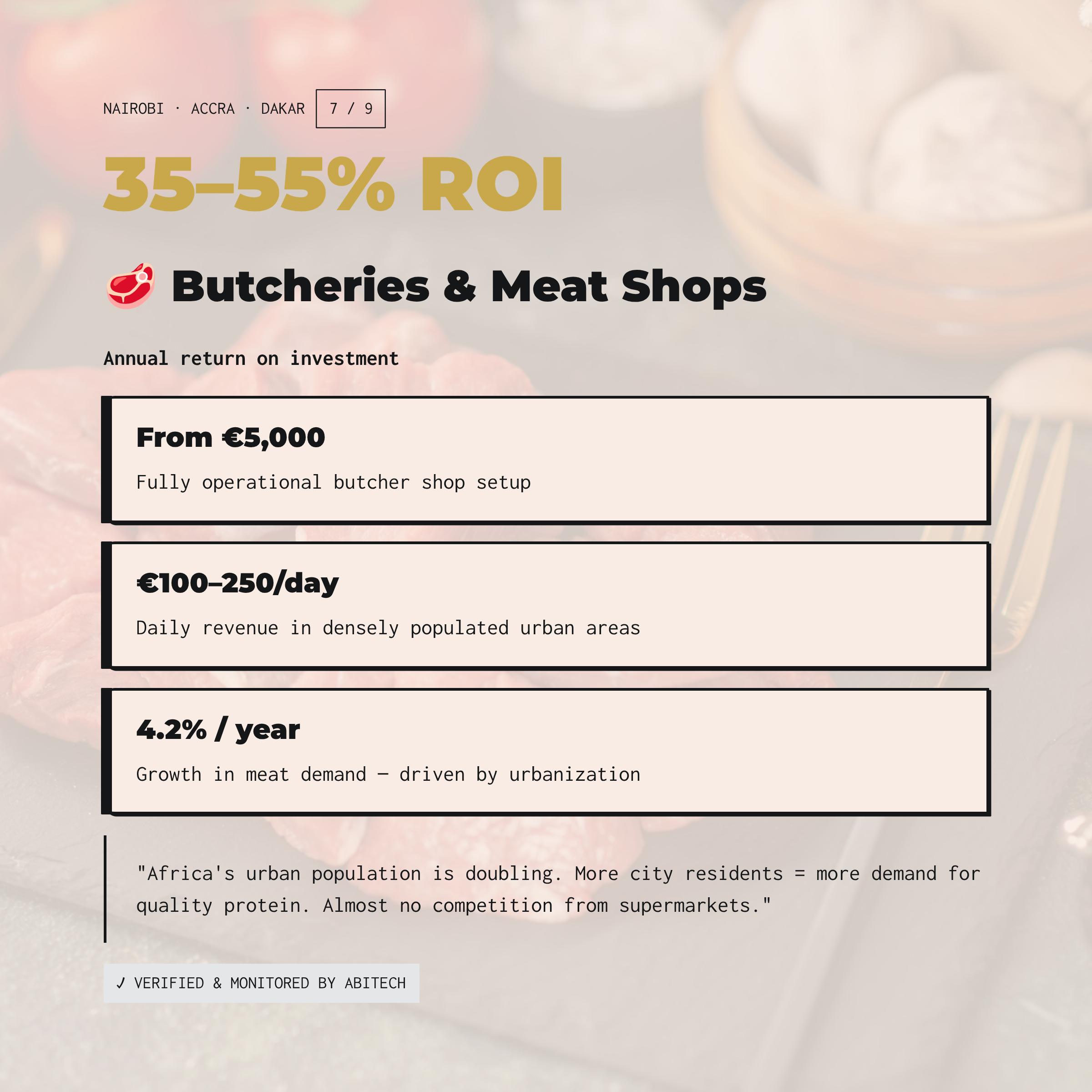 Butchery meat shop investment Africa - 35-55% ROI urbanization growth