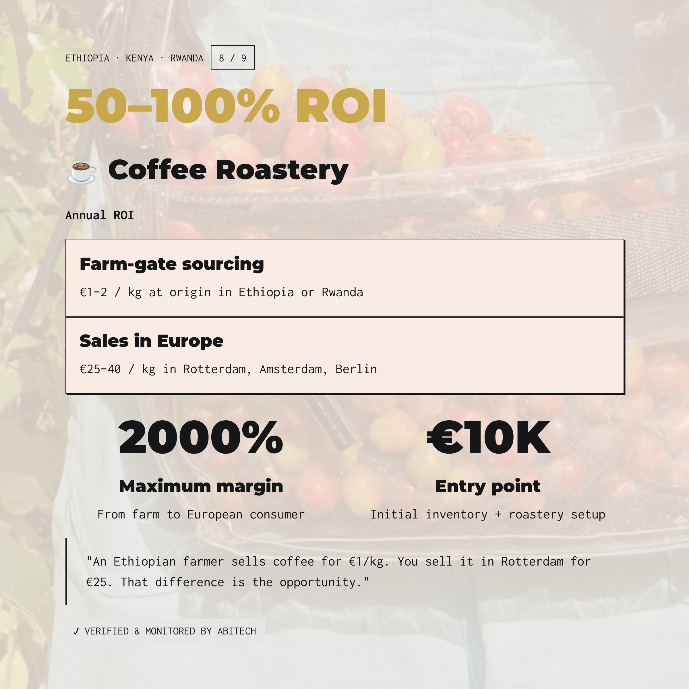 Coffee roastery investment Africa to USA - 50-100% ROI Ethiopia Kenya Rwanda